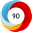 Altmetric score 90