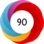 Article has an altmetric score of 90