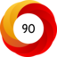 Altmetric score 90