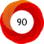 Altmetric score 90