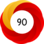Altmetric Attention Score: 90