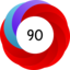 Altmetric Score: 90
