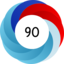Article has an altmetric score of 90