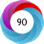 Article has an altmetric score of 90