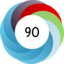 Article has an altmetric score of 90