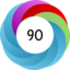 Altmetric score 90