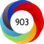 Altmetric score 903