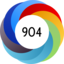 Altmetric Attention Score: 904