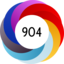 Altmetric score 904