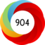 Altmetric score 904