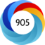 Altmetric Attention Score: 905