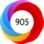 Altmetric Attention Score: 905