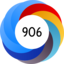 Altmetric Attention Score: 906