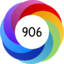Article has an altmetric score of 906