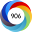 Altmetric score 906
