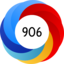 Altmetric Attention Score: 906