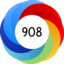 Altmetric Attention Score: 908