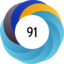 Altmetric score 91