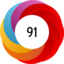 Article has an altmetric score of 91