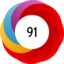 Altmetric score 91