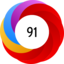 Altmetric Attention Score: 91