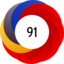 Altmetric score 91