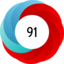 Article has an altmetric score of 91