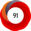 Article has an altmetric score of 91
