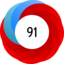 Altmetric score 91