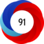 Altmetric score 91