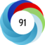 Altmetric score 91