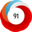 Article has an altmetric score of 91