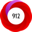 Altmetric Attention Score: 912