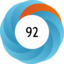 Altmetric score 92