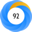 Altmetric Attention Score: 92
