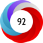 Article has an altmetric score of 92
