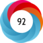 Article has an altmetric score of 92