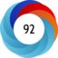 Article has an altmetric score of 92
