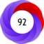 Article has an altmetric score of 92