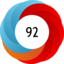 Altmetric score 92