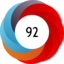 Altmetric score 92