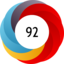 Article has an altmetric score of 92