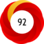 Article has an altmetric score of 92