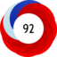Altmetric score 92
