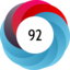 Article has an altmetric score of 92