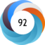 Altmetric score 92