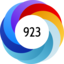 Article has an altmetric score of 923