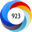 Score 923