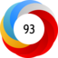Article has an altmetric score of 93