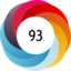 Altmetric score 93